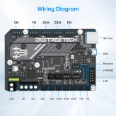 برد مادر مدل: BIGTREETECH SKR Mini E3 V3.0؛ ارتقای پرینترهای Ender-3، Ender-3 Pro و Ender-3 V2 | برد ۳۲ بیتی بیصدا مجهز به درایور TMC2209 UART